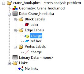 Crane hook : data definition