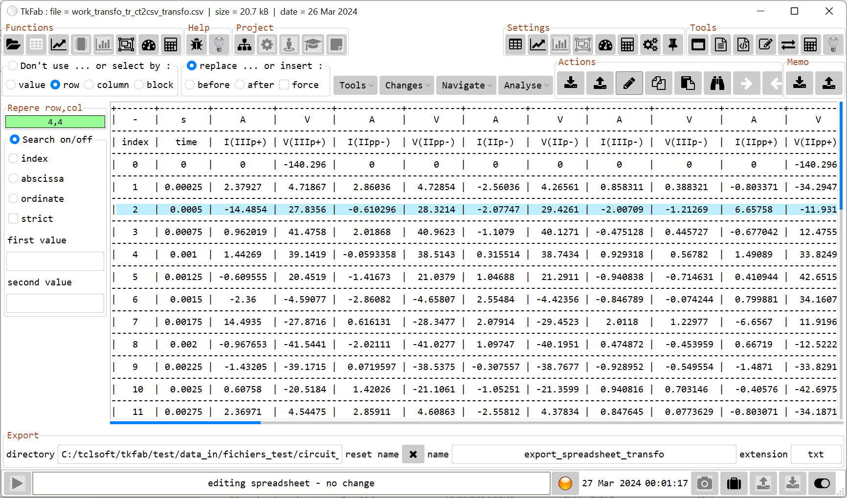 TkFab : Displaying spreadsheet